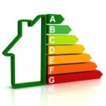 Energimærkning huse